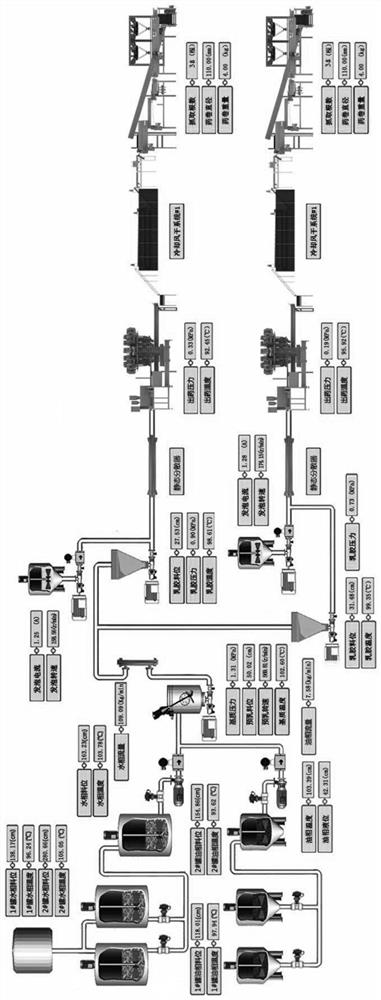 Safety interlock protection system and method for automatic explosive production line