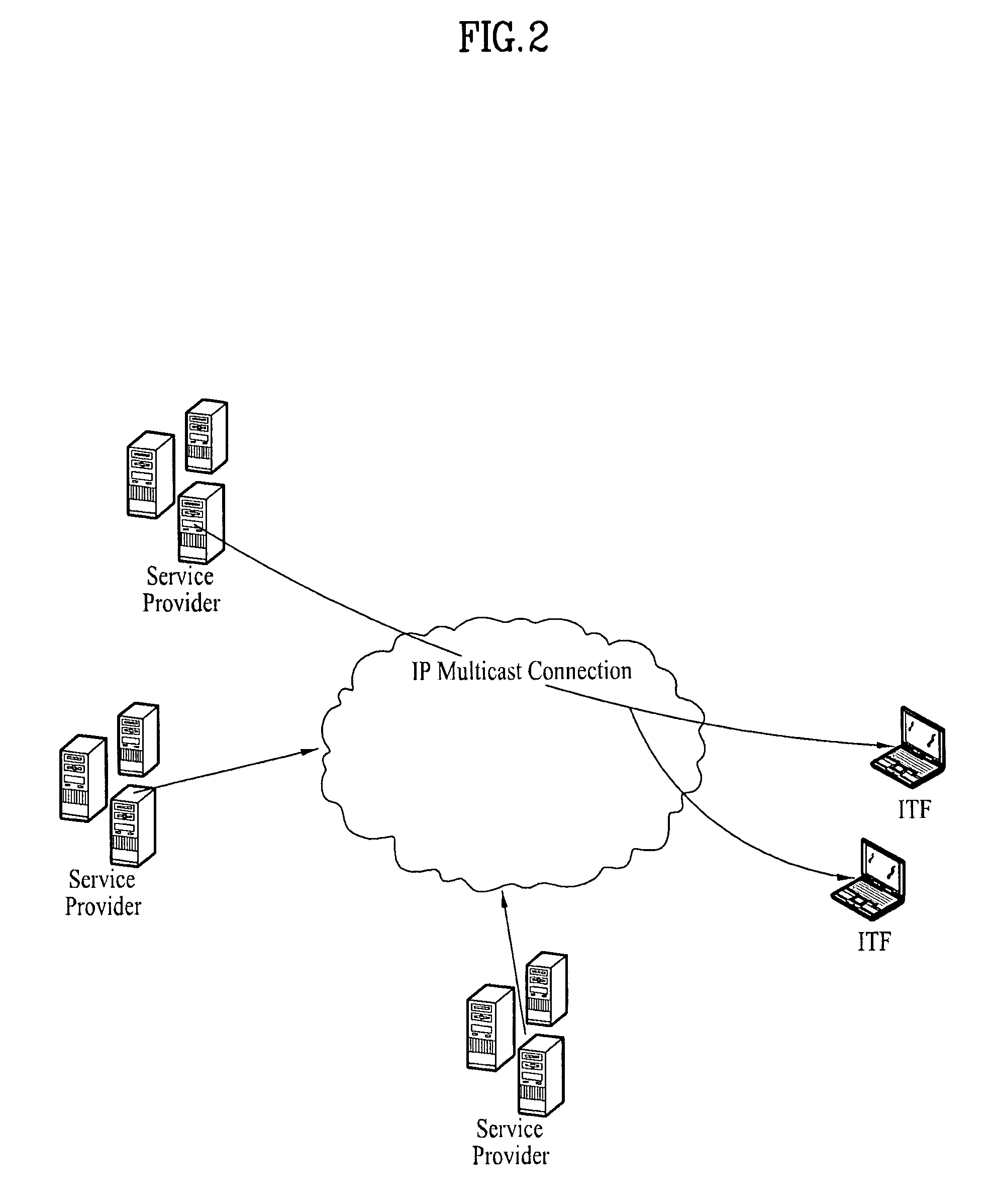 Method for controlling a channel and an IPTV receiver