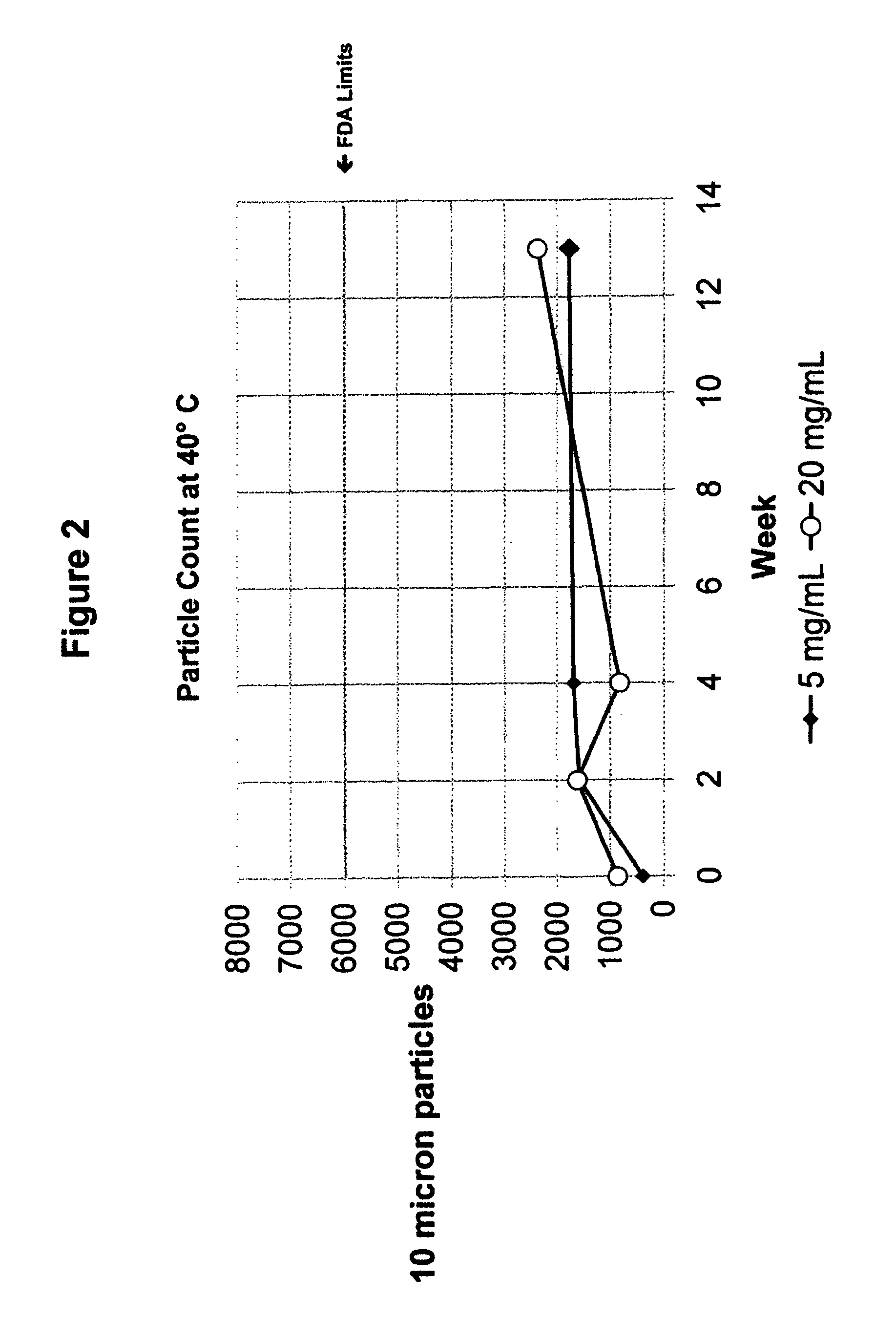 Synthesis of hydrazine and chlorinated derivatives of bicyclic pyridazines