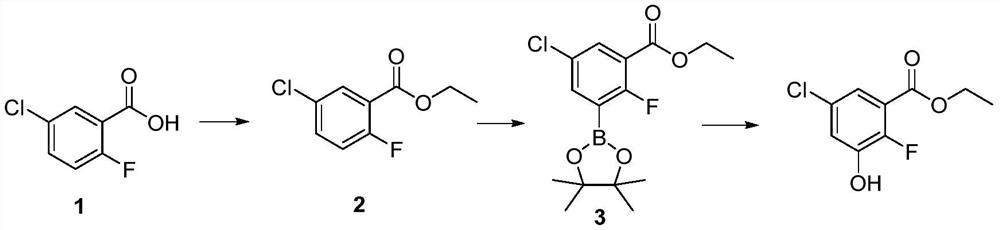 Preparation method of ethyl 5-chloro-2-fluoro-3-hydroxybenzoate