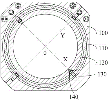 Precise adjusting apparatus of reflector