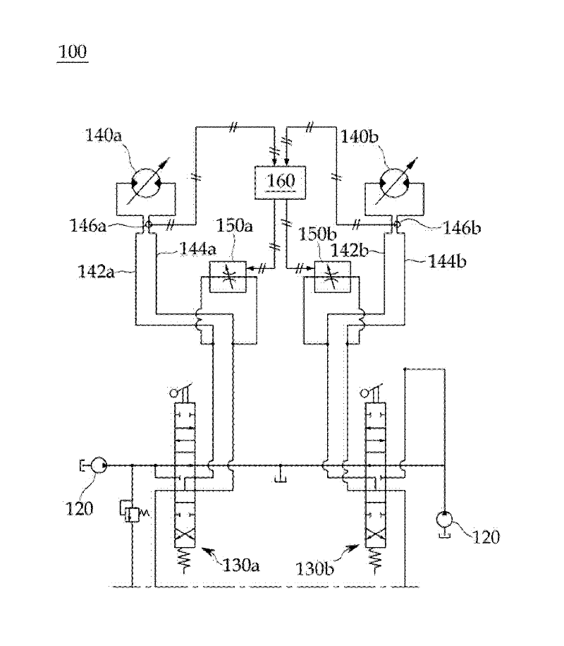 Hydraulic circuit of engineering machinery and method for driving the same