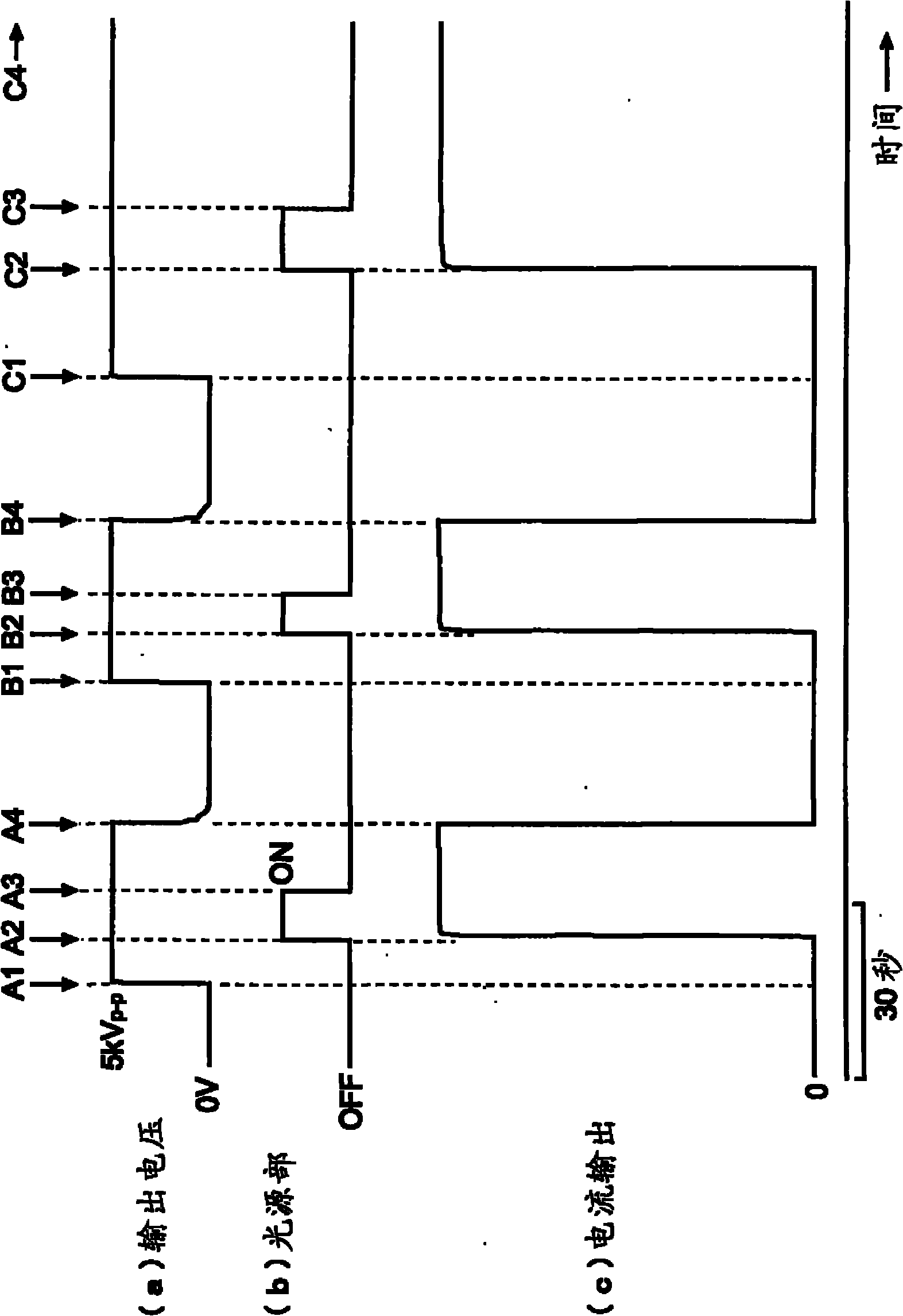 Discharge ionization current detector