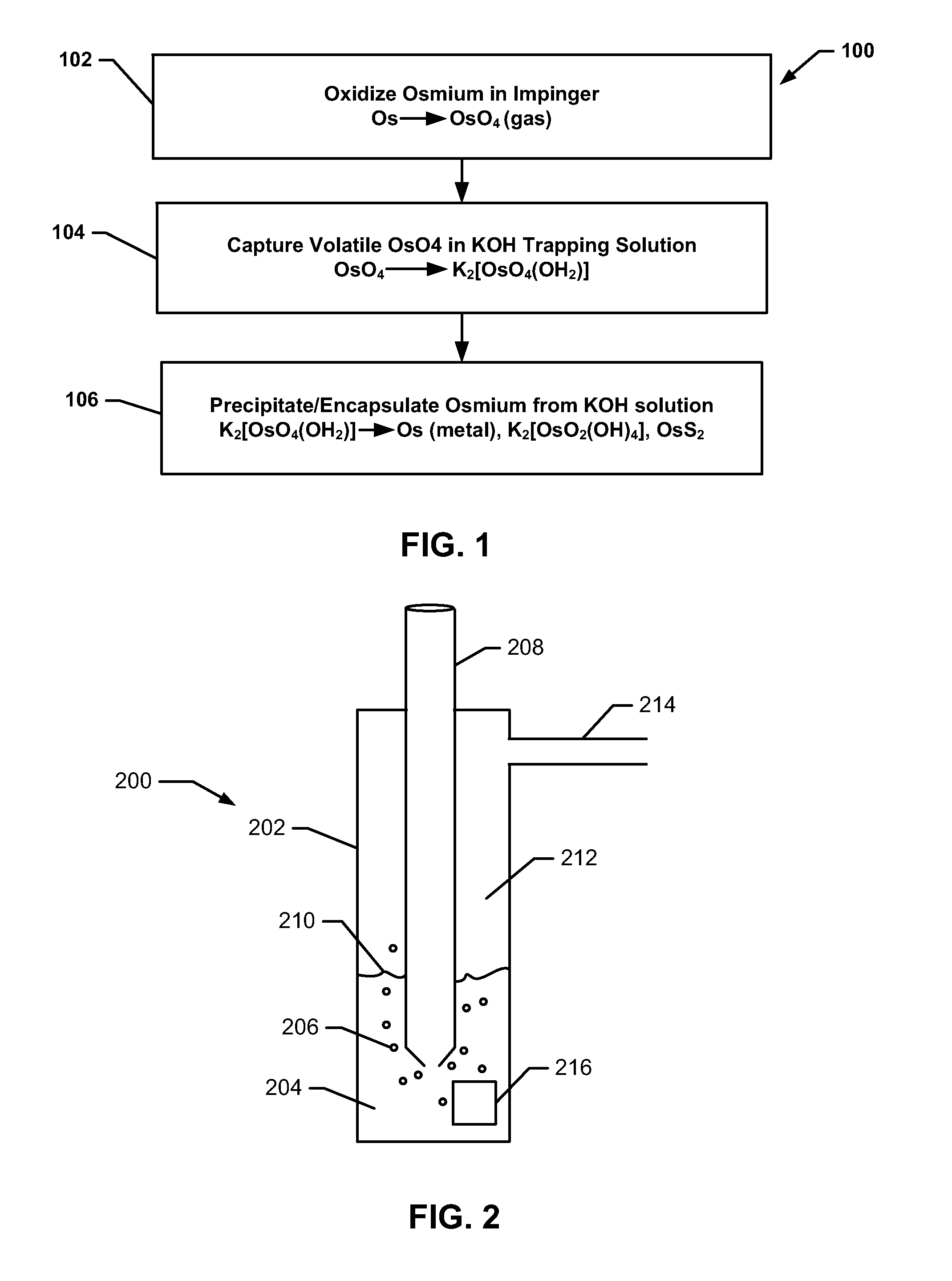 Method for separation of chemically pure Os from metal mixtures