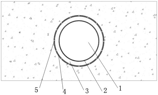 A repair anti-scouring structure and construction method based on tire strip pier