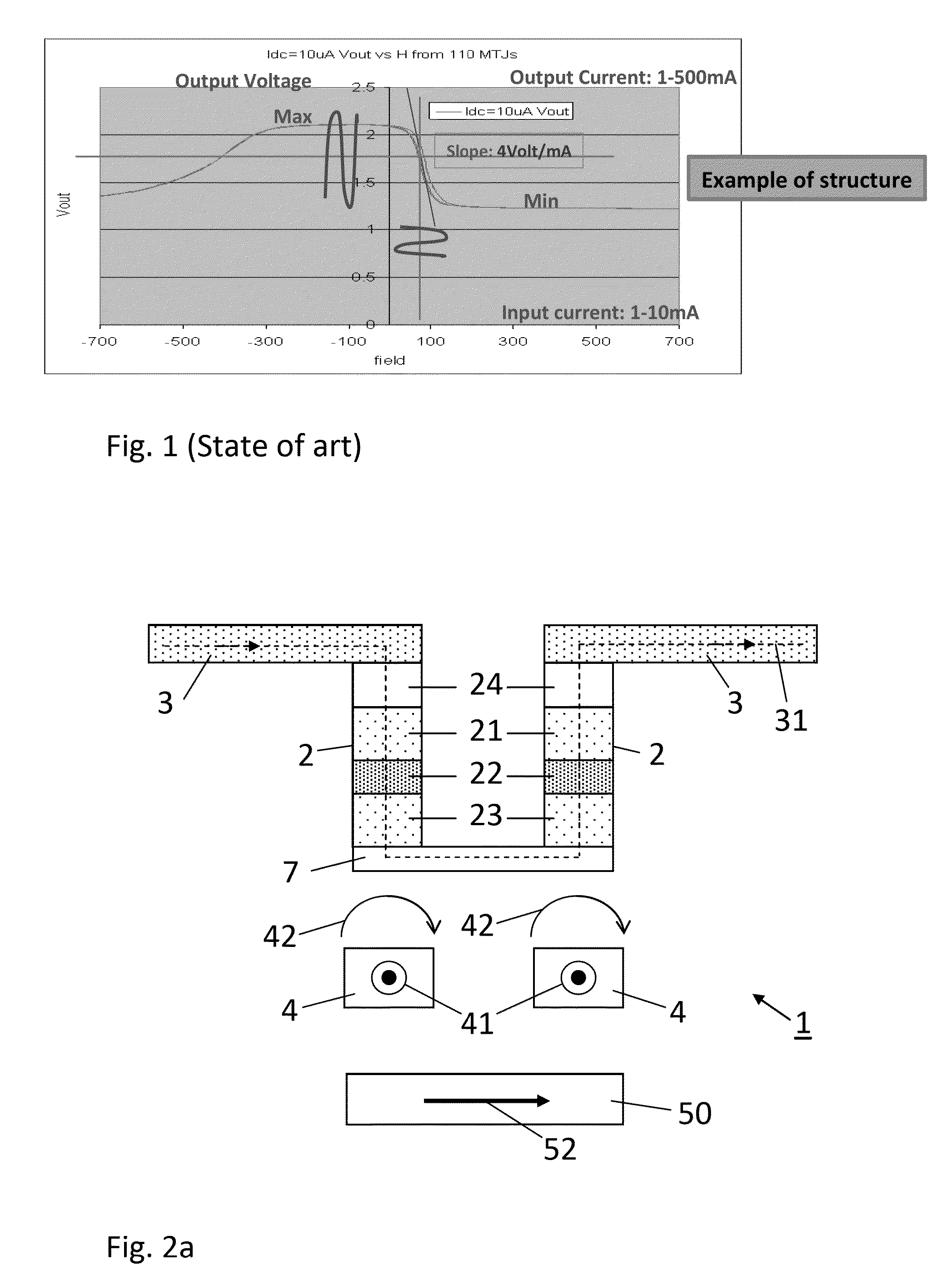 Magnetic logic unit (MLU) cell and amplifier having a linear magnetic signal