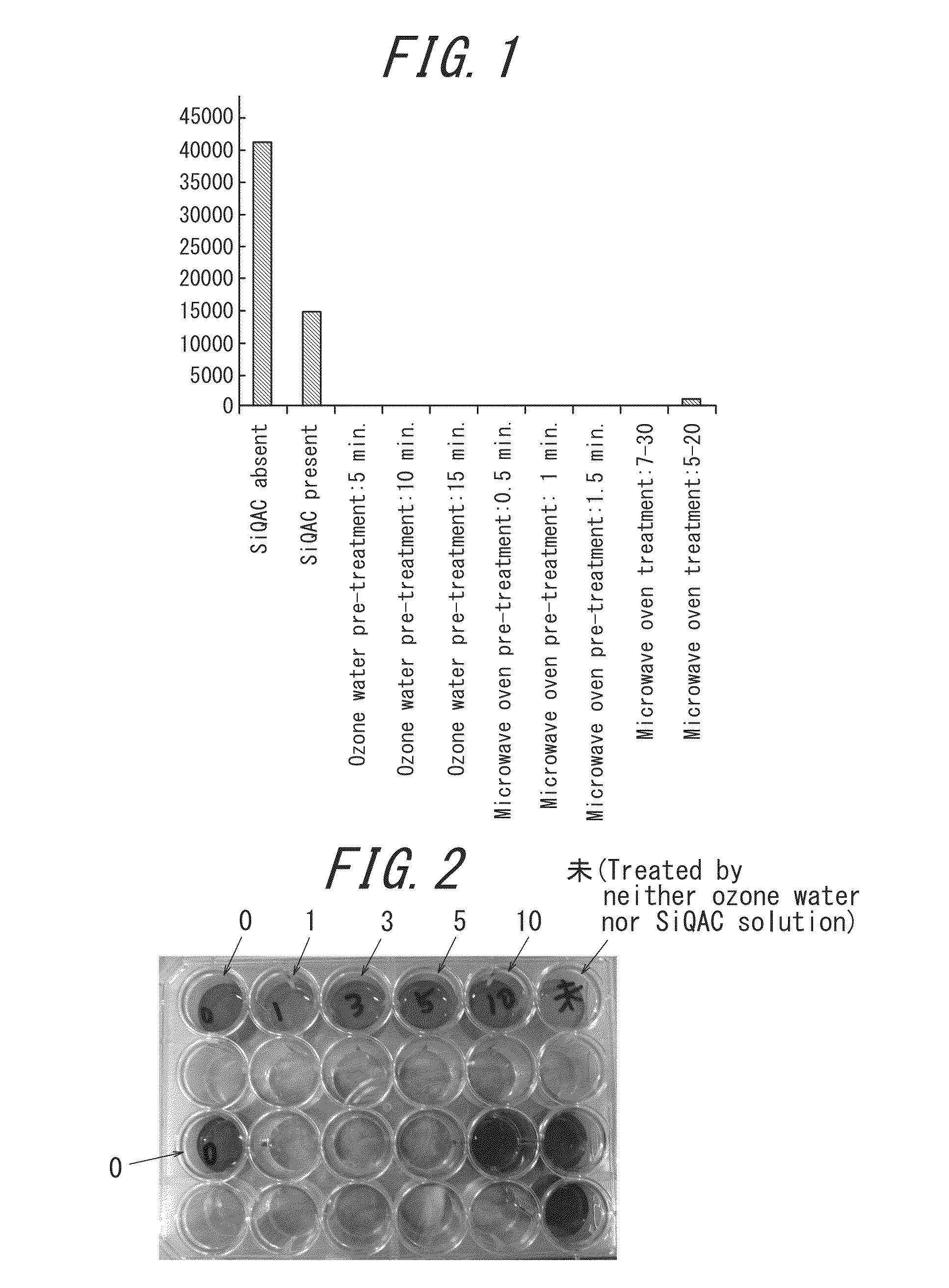 Method of fixing antibacterial agent and article obtained by the method