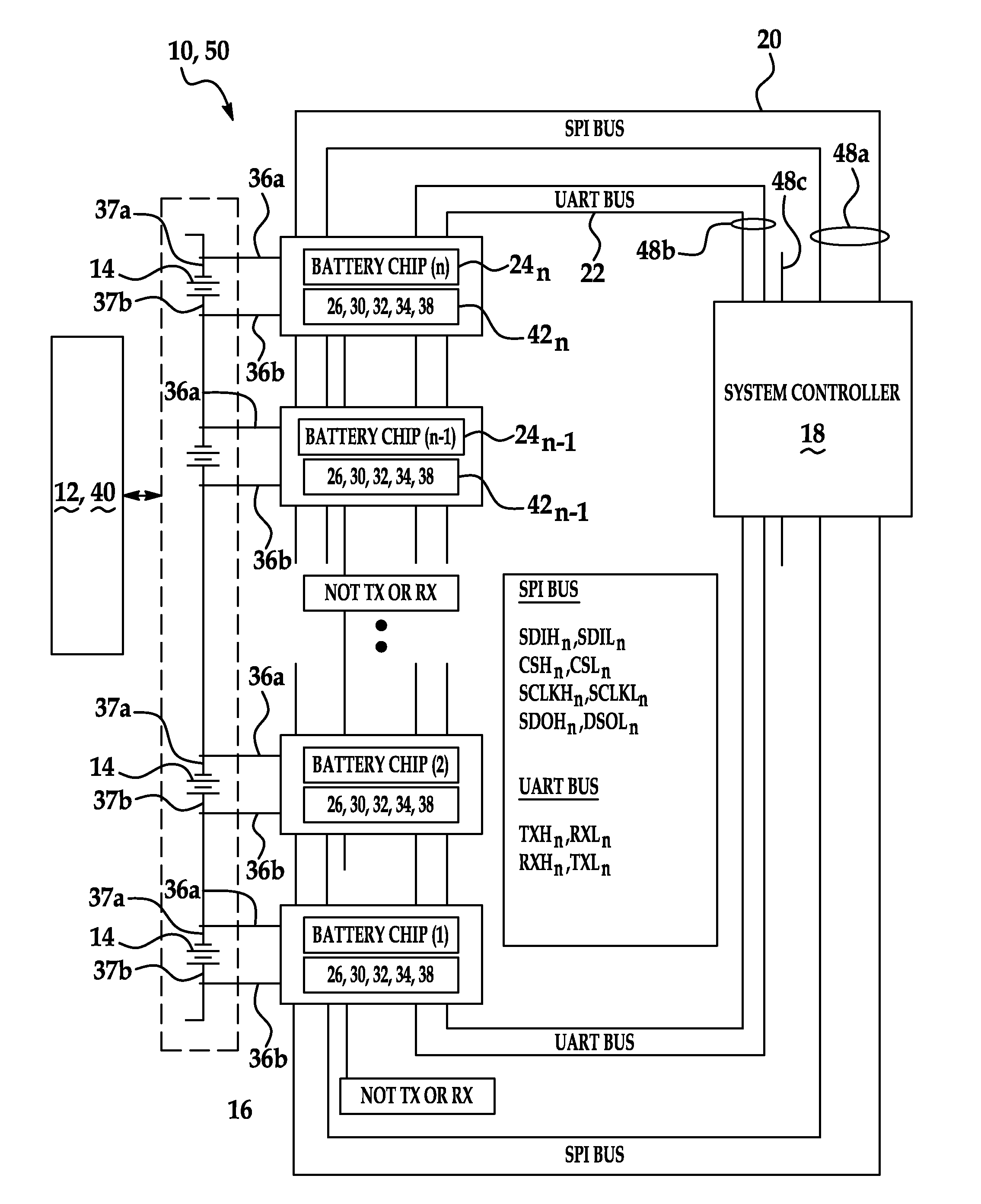 Battery monitoring and control system and method of use