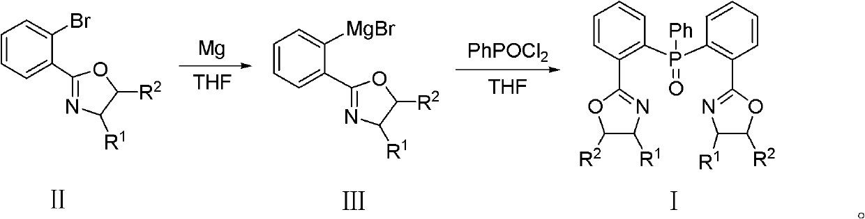 Triphenylphosphine oxide connecting bisoxazoline ligand, preparation method and application thereof