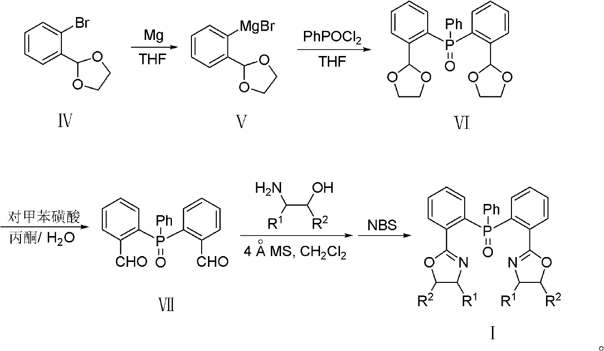 Triphenylphosphine oxide connecting bisoxazoline ligand, preparation method and application thereof