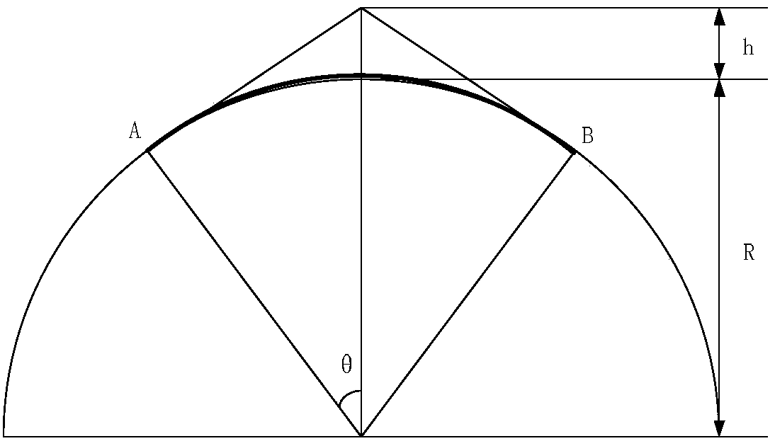 A fast-rotation ultra-large-width swing-sweep imaging method for satellites