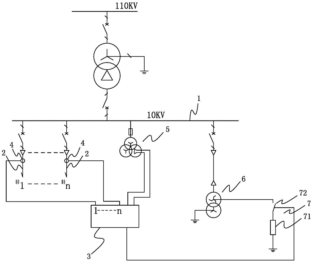 Small-current grounding fault line selection system and line selection method