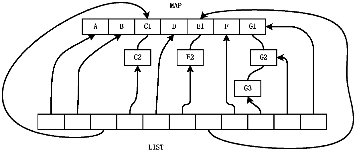 System of multi-table cross-database joint-query and realization method thereof