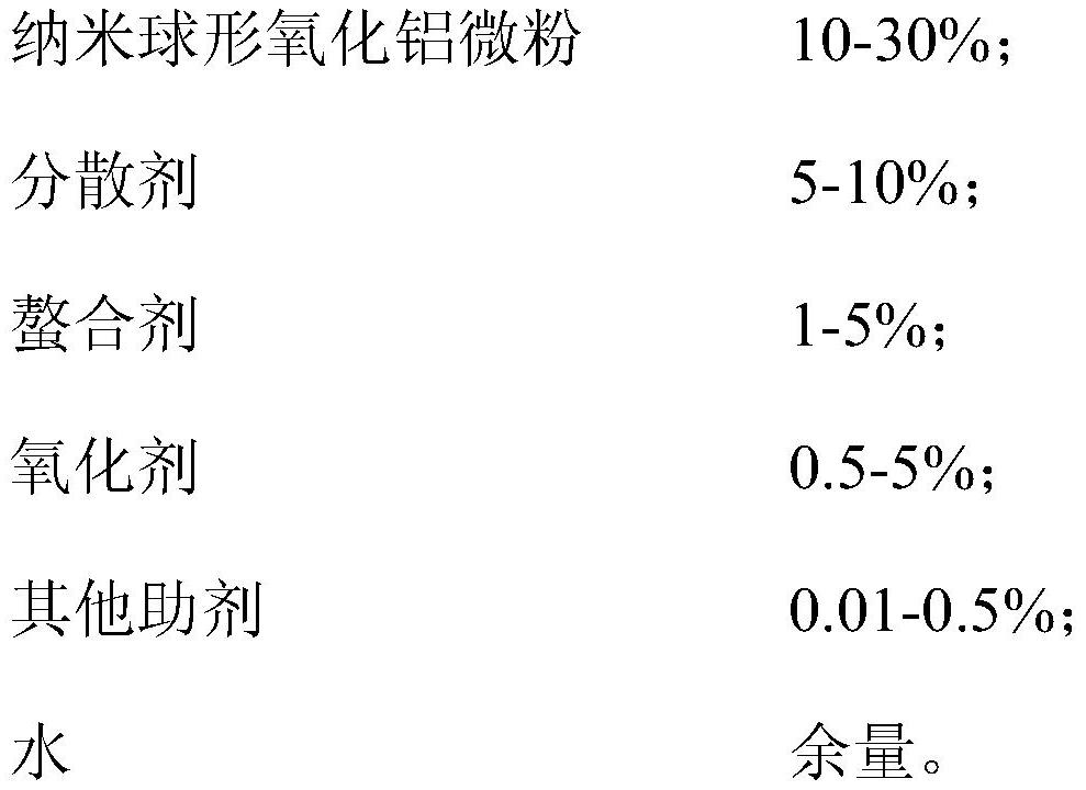 A kind of fine polishing liquid and preparation method thereof