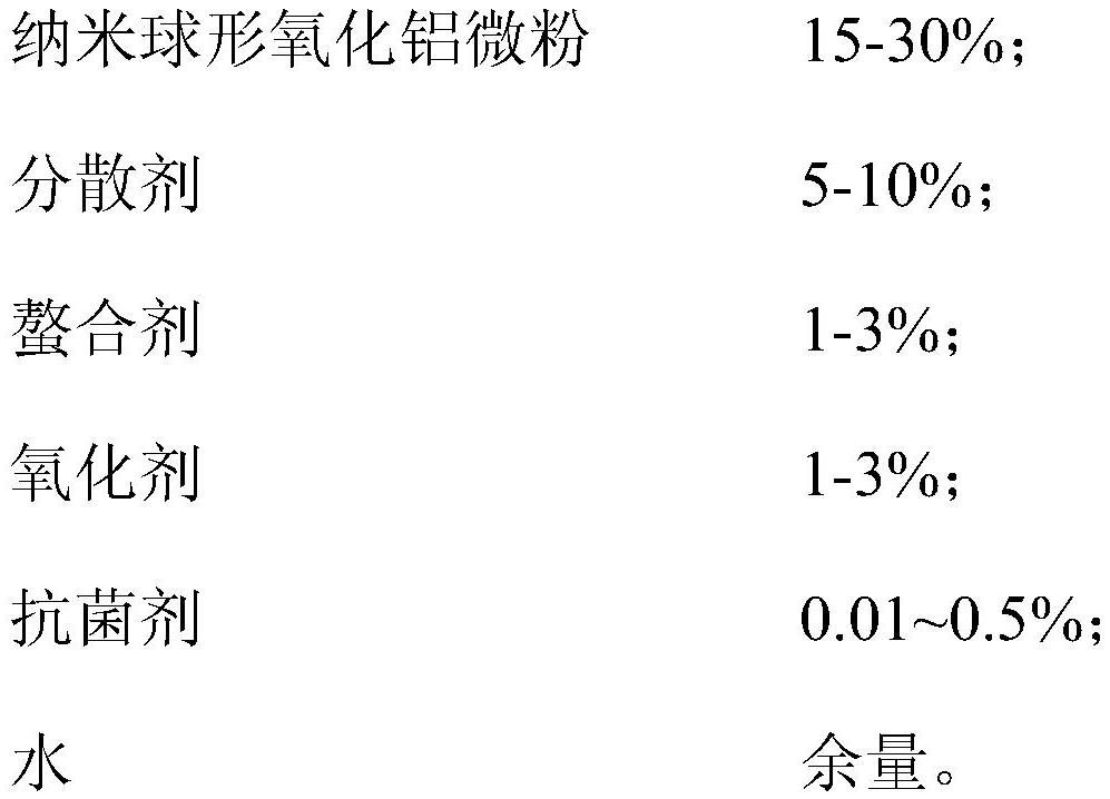 A kind of fine polishing liquid and preparation method thereof