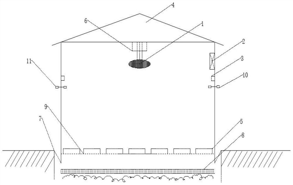 Potato natural temperature-controlled storage house and manufacturing method thereof