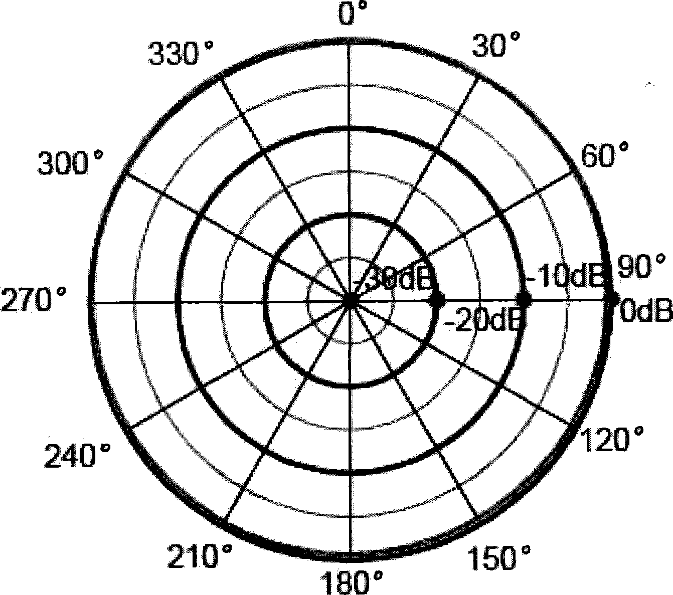 Mobile phone construction and method for enhancing voice call quality of mobile phone