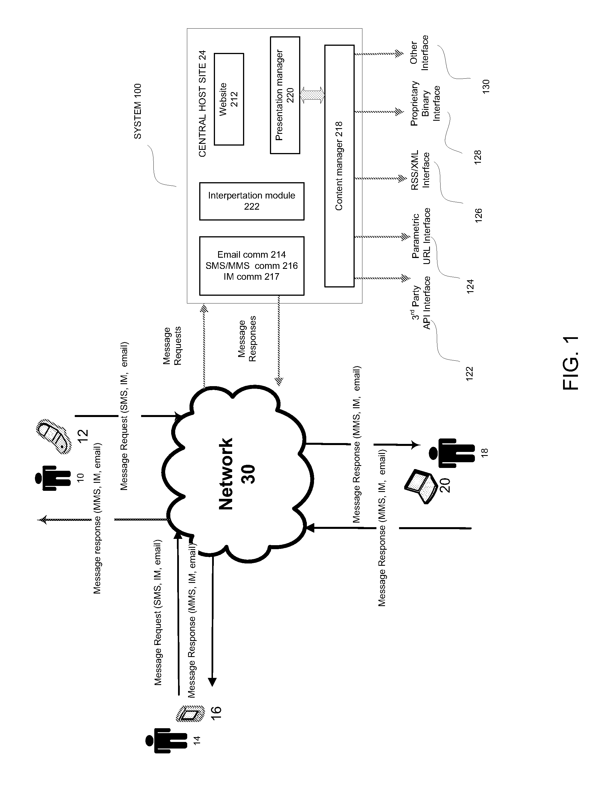 System and method for responding to information requests from users of personal communication devices