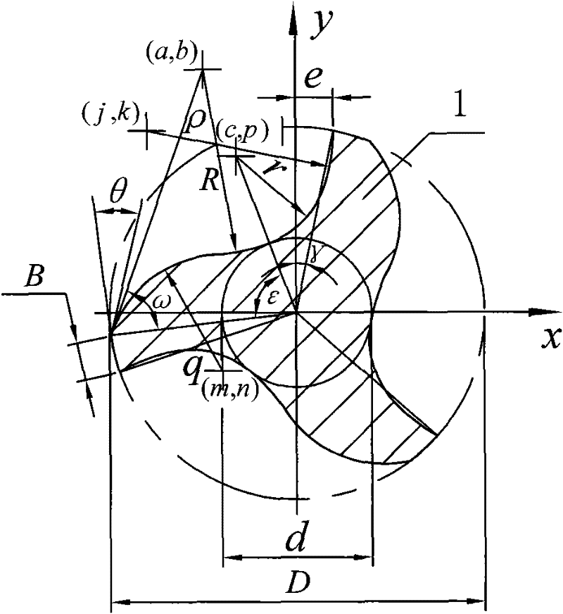 Spiral fluted tap and method for processing same