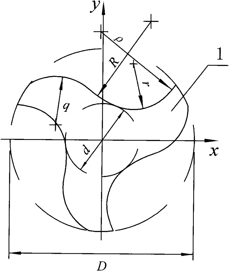 Spiral fluted tap and method for processing same