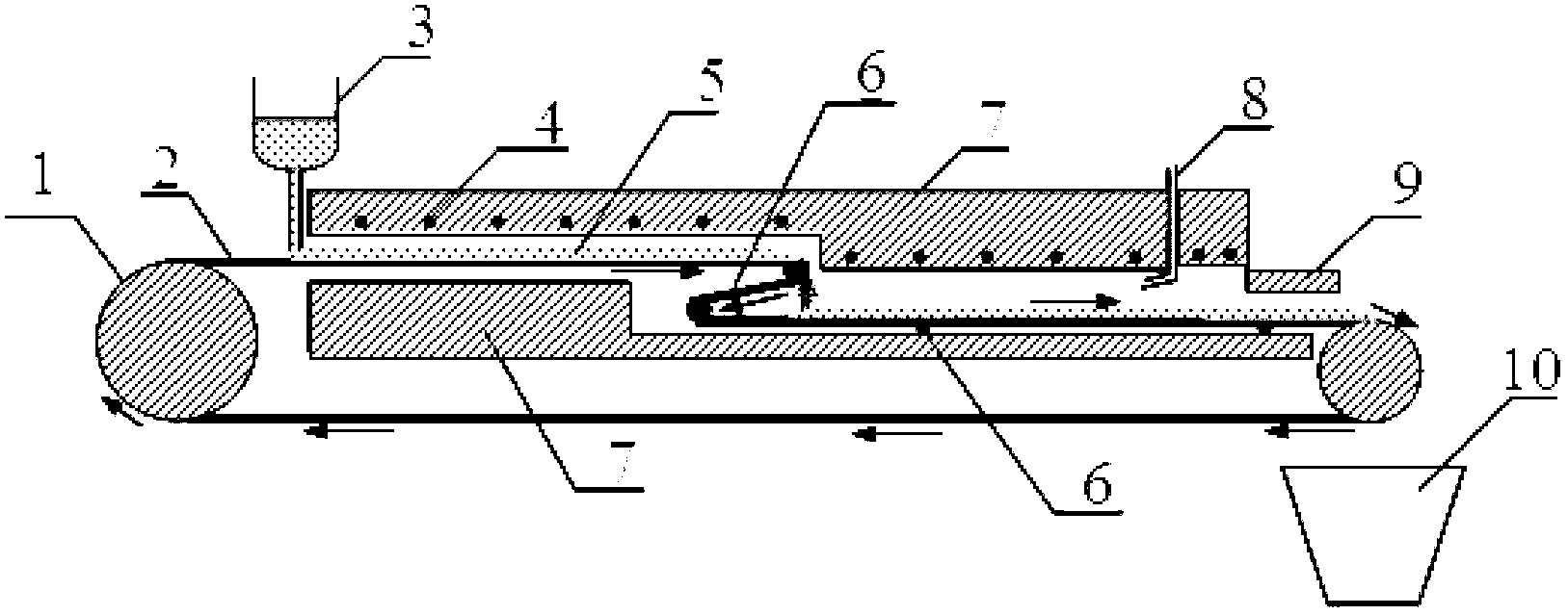 Method and device for preparing stannic oxide powder