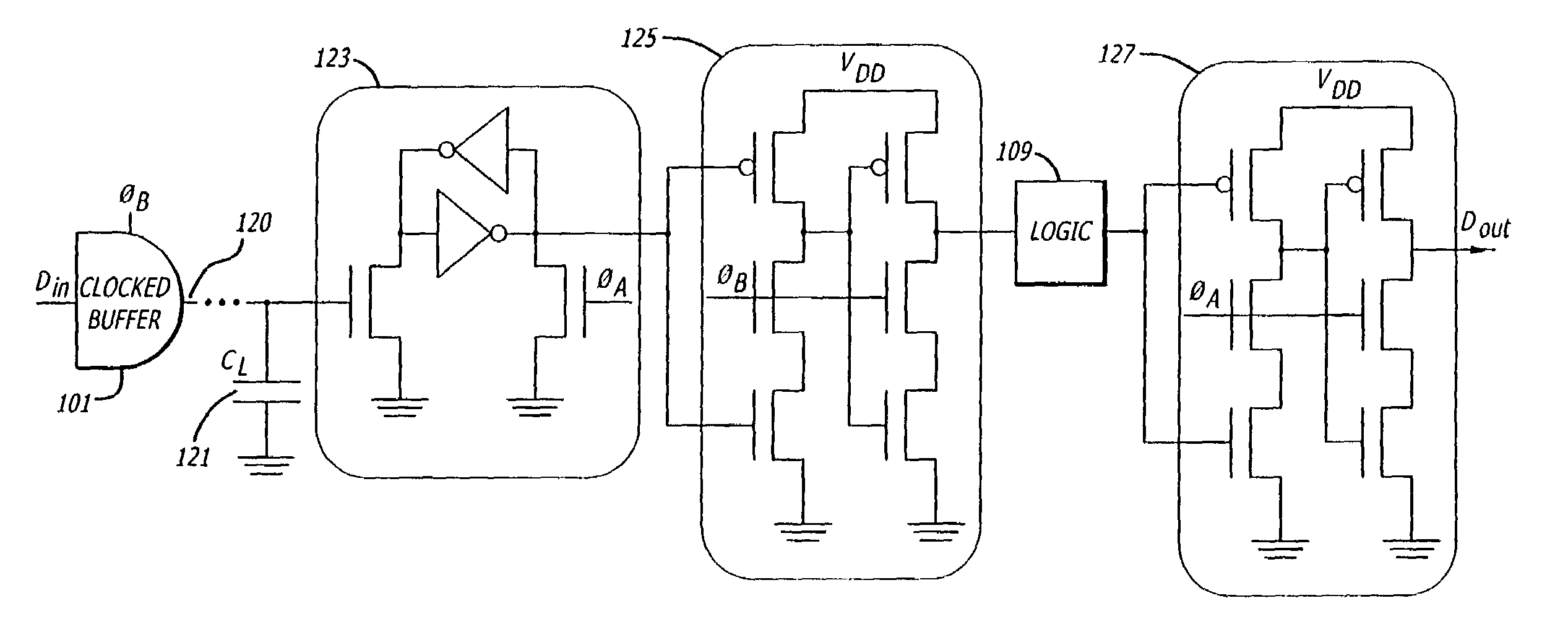 High-performance clock-powered logic