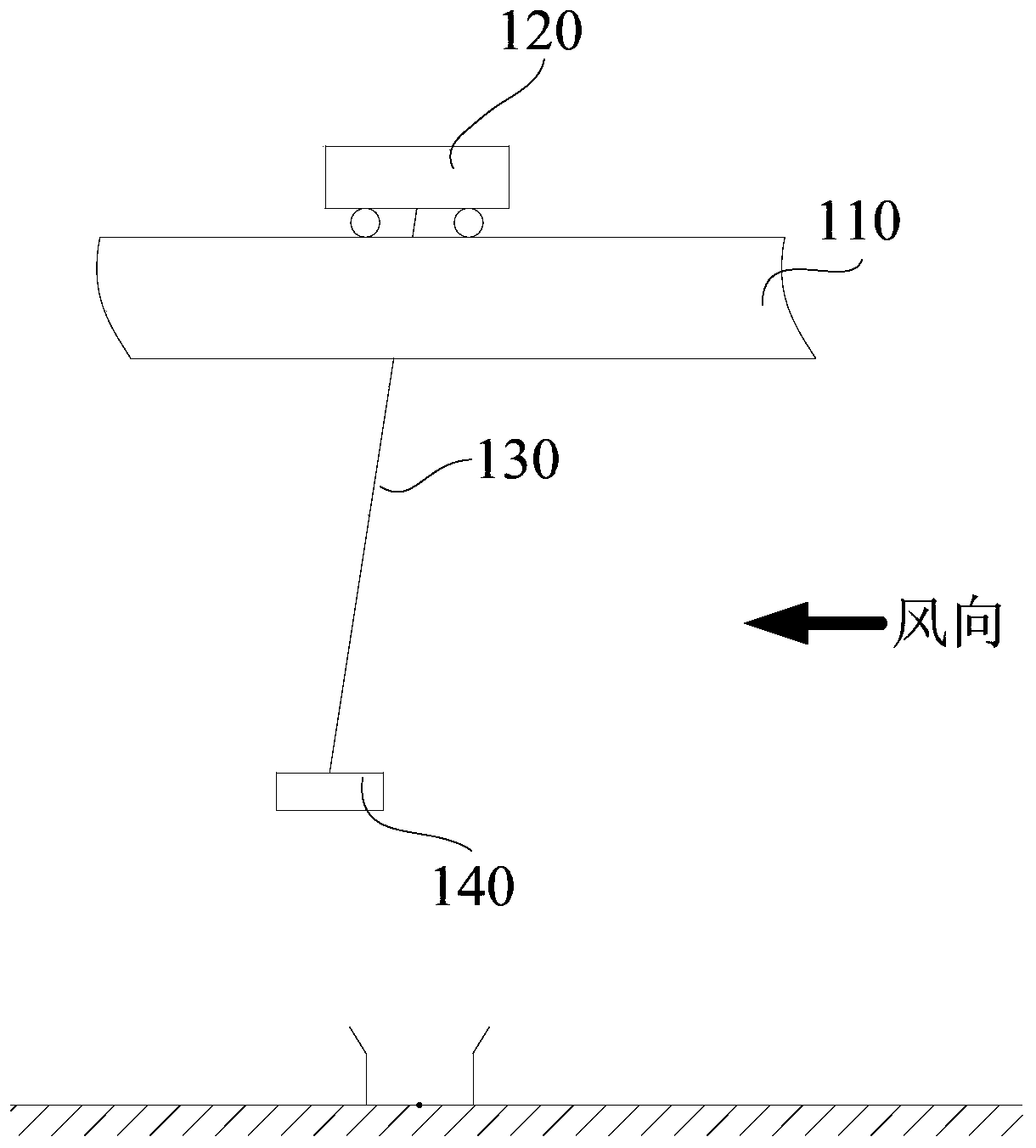 Automatic loading and unloading method of quay crane