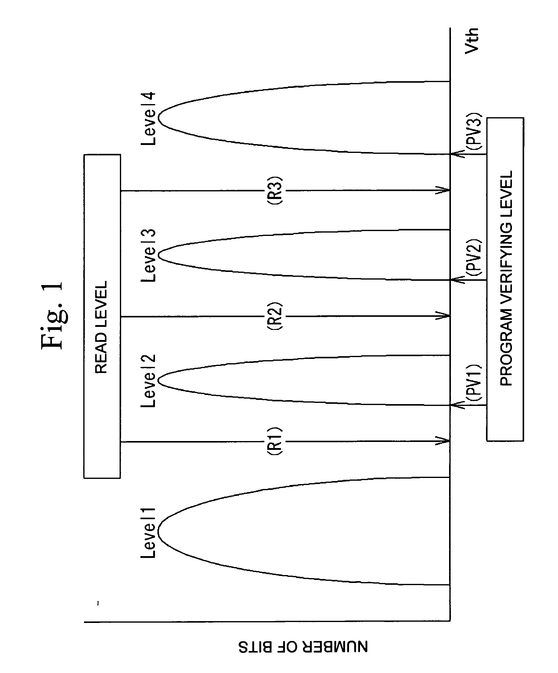 Semiconductor device, semiconductor device testing method, and programming method