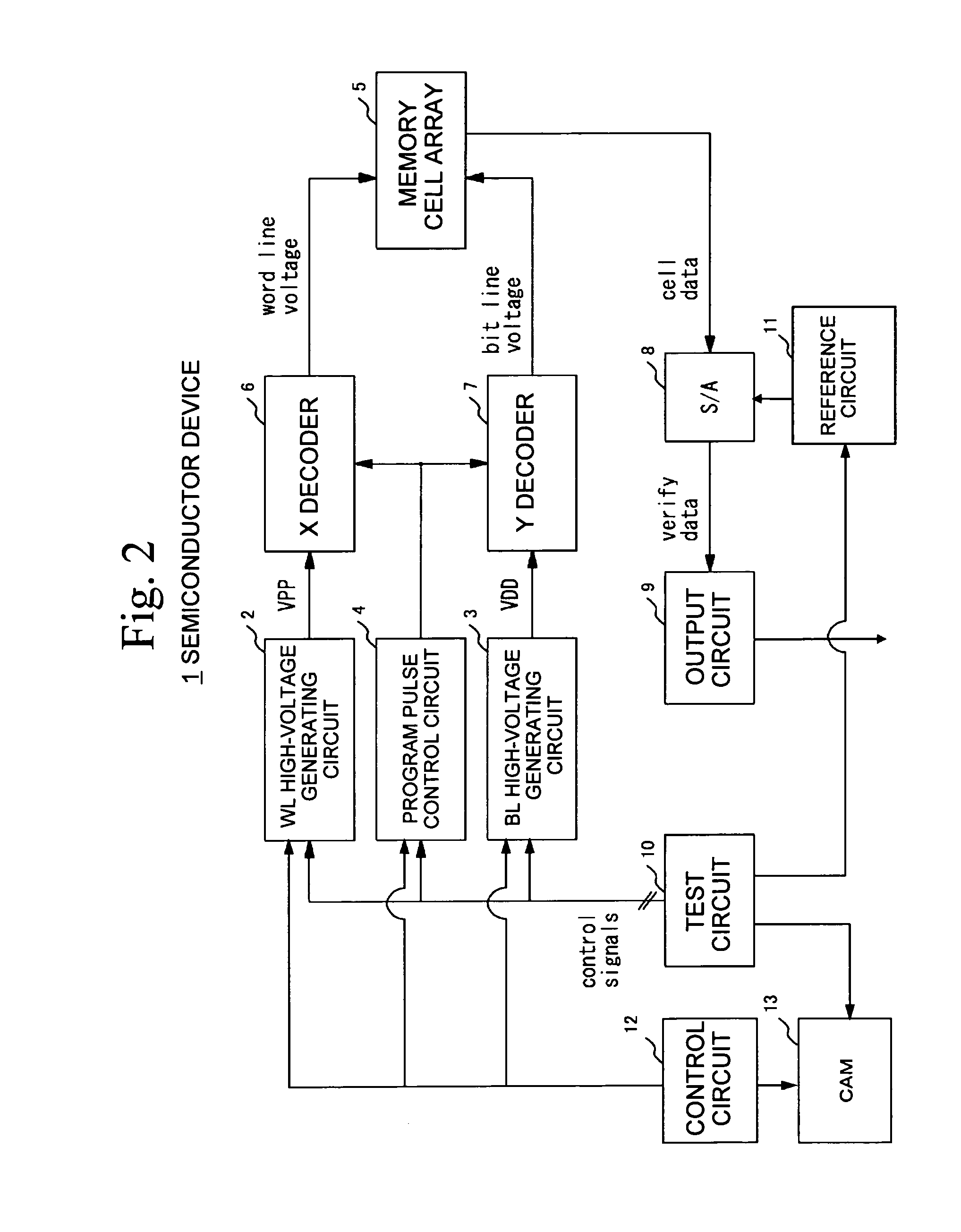 Semiconductor device, semiconductor device testing method, and programming method