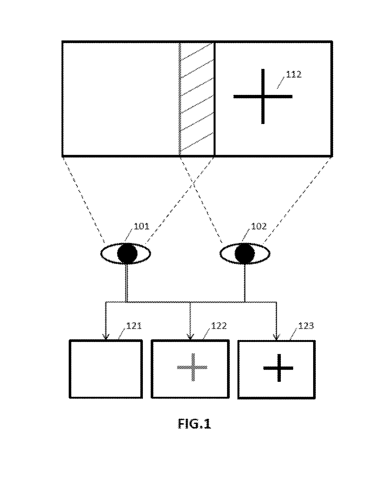 Binocular rivalry management