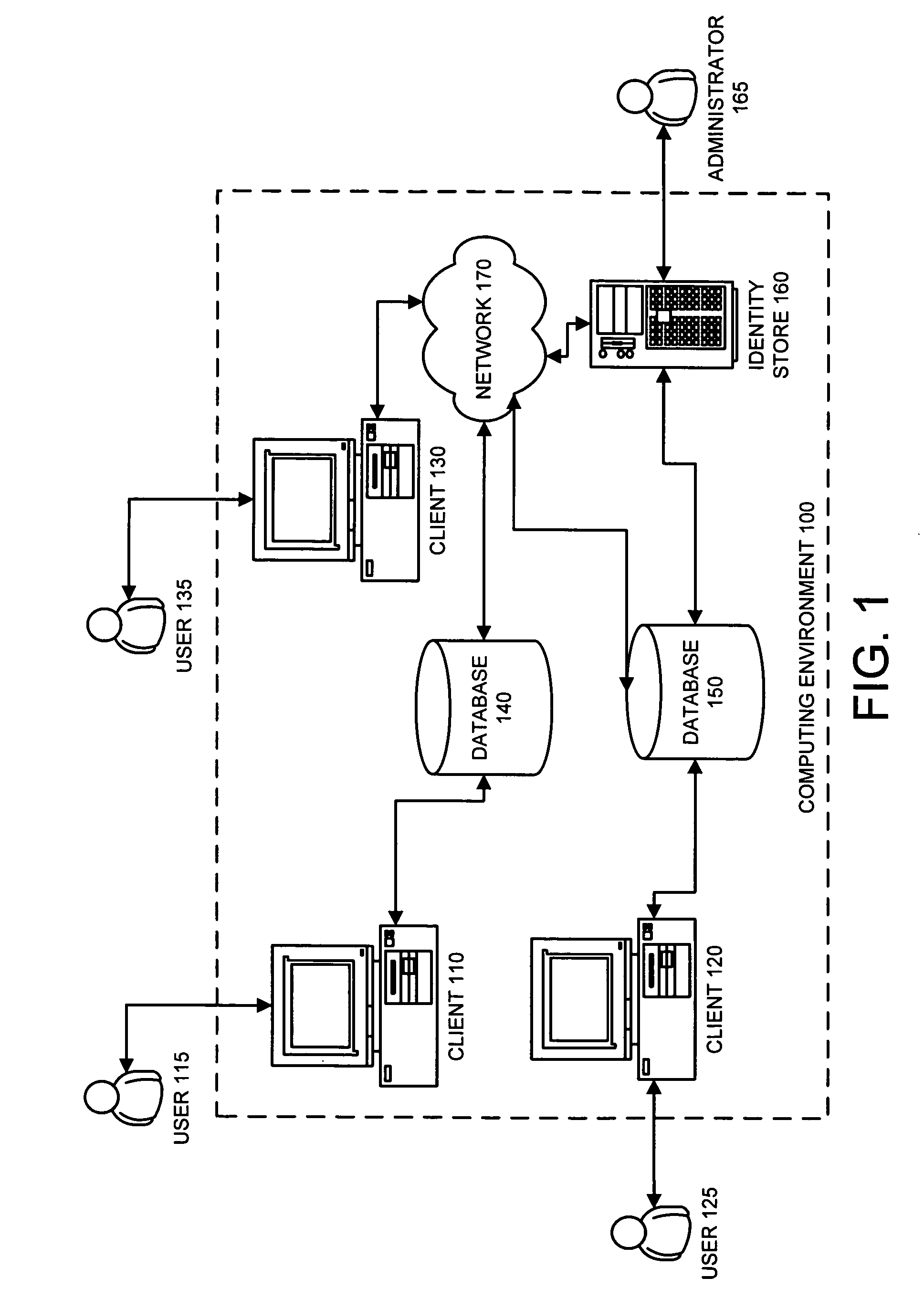 Method and apparatus for associating a digital certificate with an enterprise profile