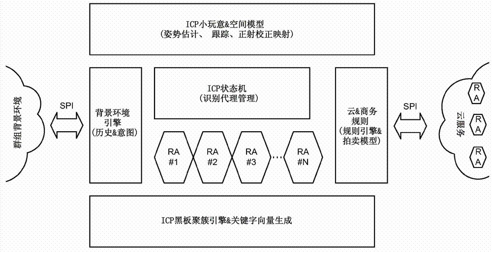 Intuitive computing methods and systems