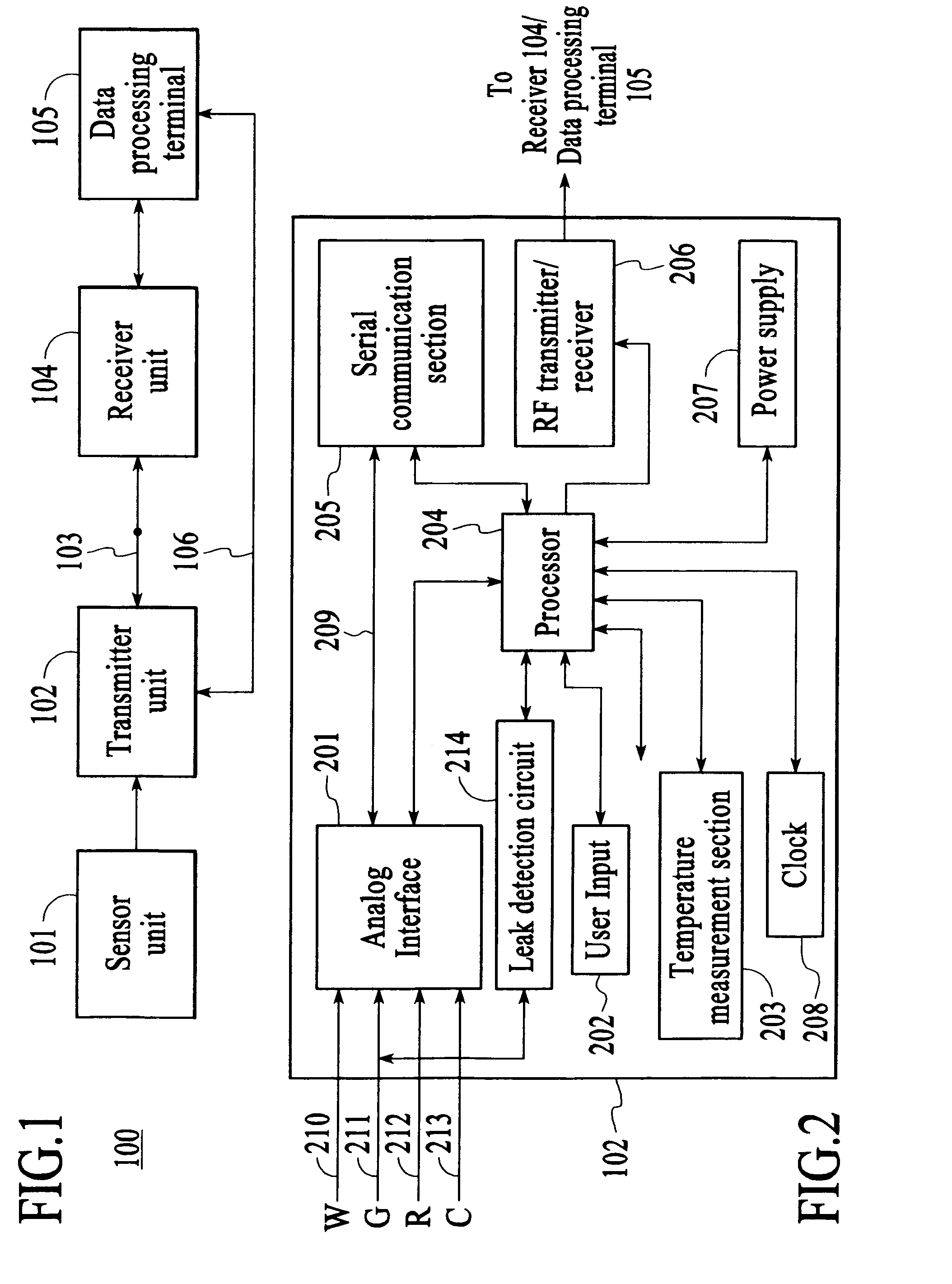 Method and system for providing analyte sensor tester isolation