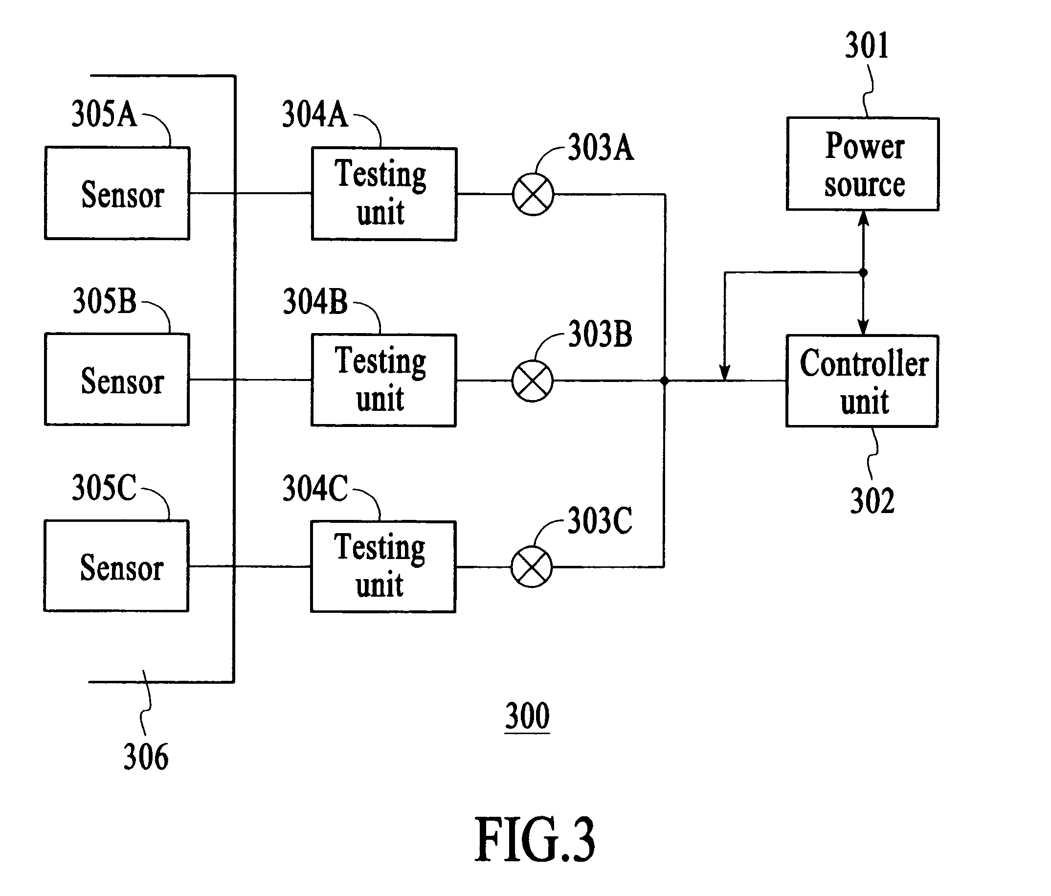 Method and system for providing analyte sensor tester isolation