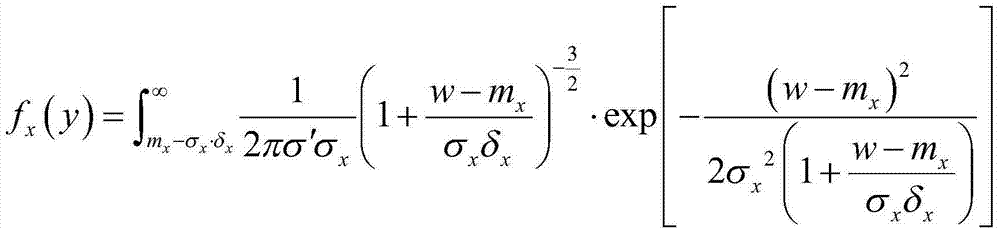 Information bit logarithm likelihood ratio calculation method of M-PPM communication system based on APD