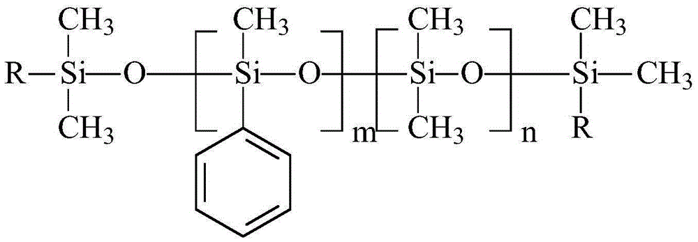 UV curing LED package adhesive resin and synthesis method thereof