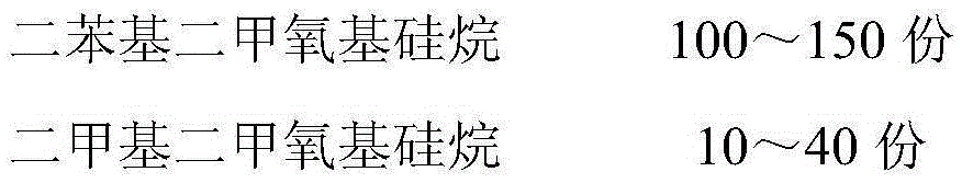 UV curing LED package adhesive resin and synthesis method thereof