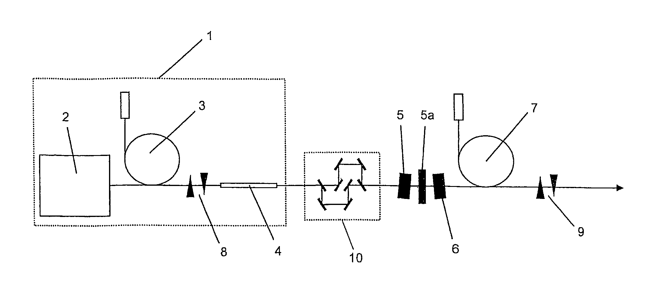 Laser device for production of a frequency comb free of CEO