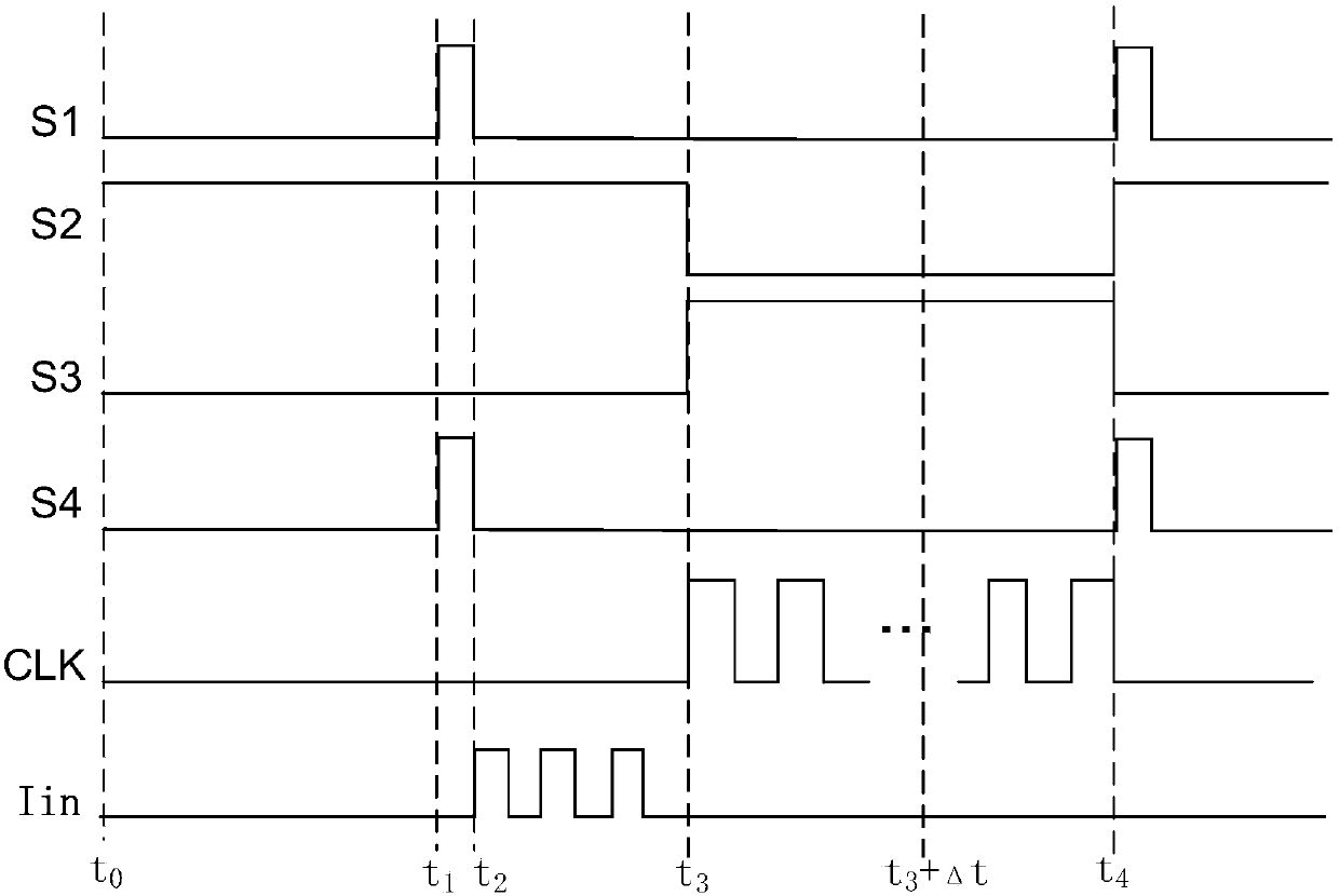 Voltage type analog-to-digital conversion circuit and photoelectric sensor using it