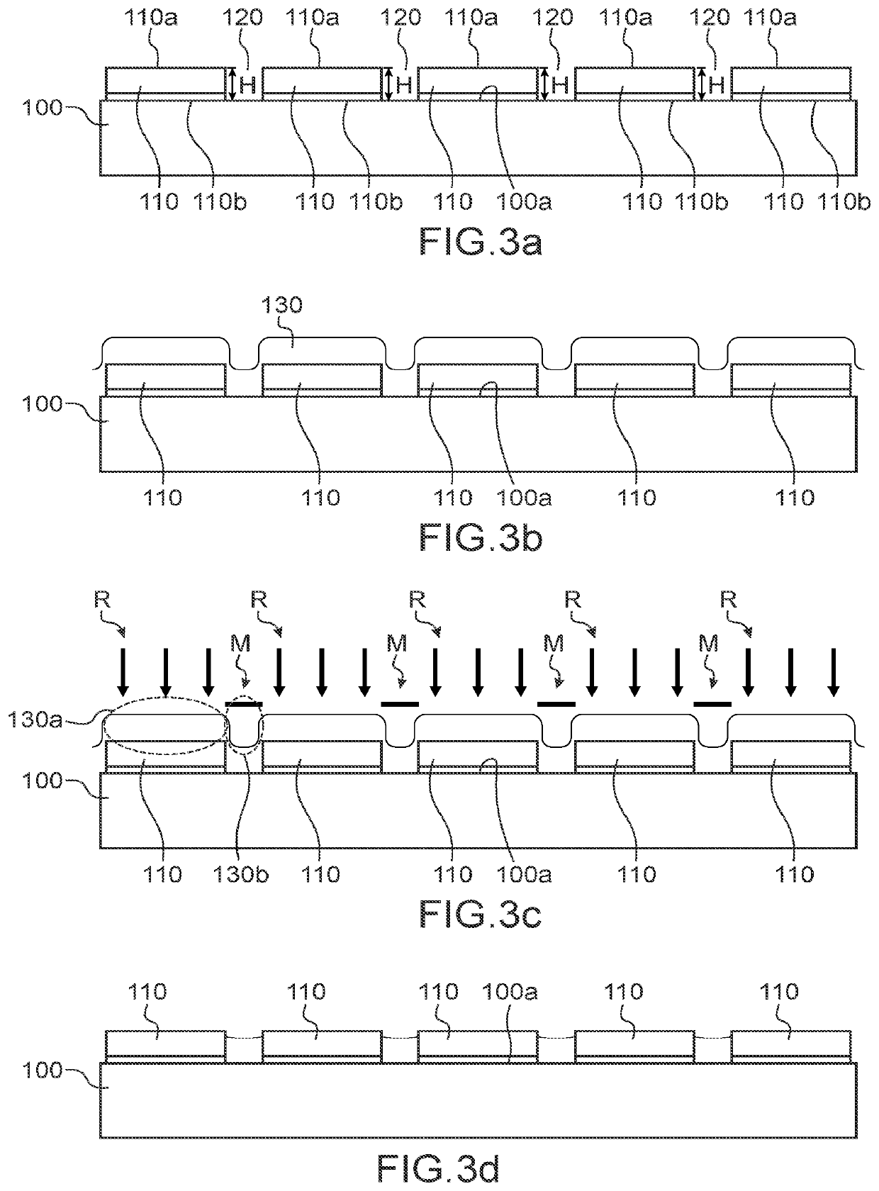 Method for coating chips