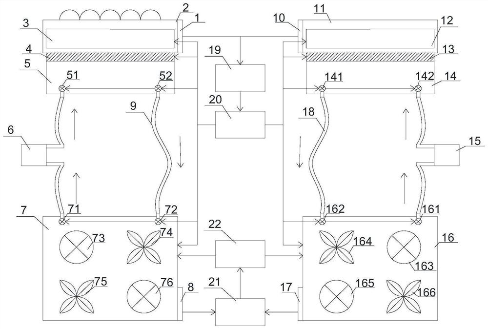 Temperature control and noise reduction system for high-power laser projector