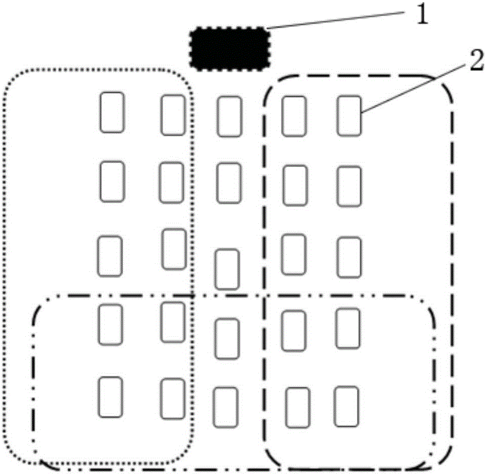 Method to control automobile to drive in cluster type formation