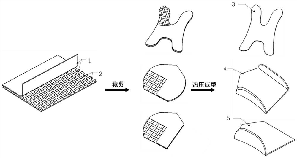 Anti-torsion bearing disc in badminton shoes and production method thereof