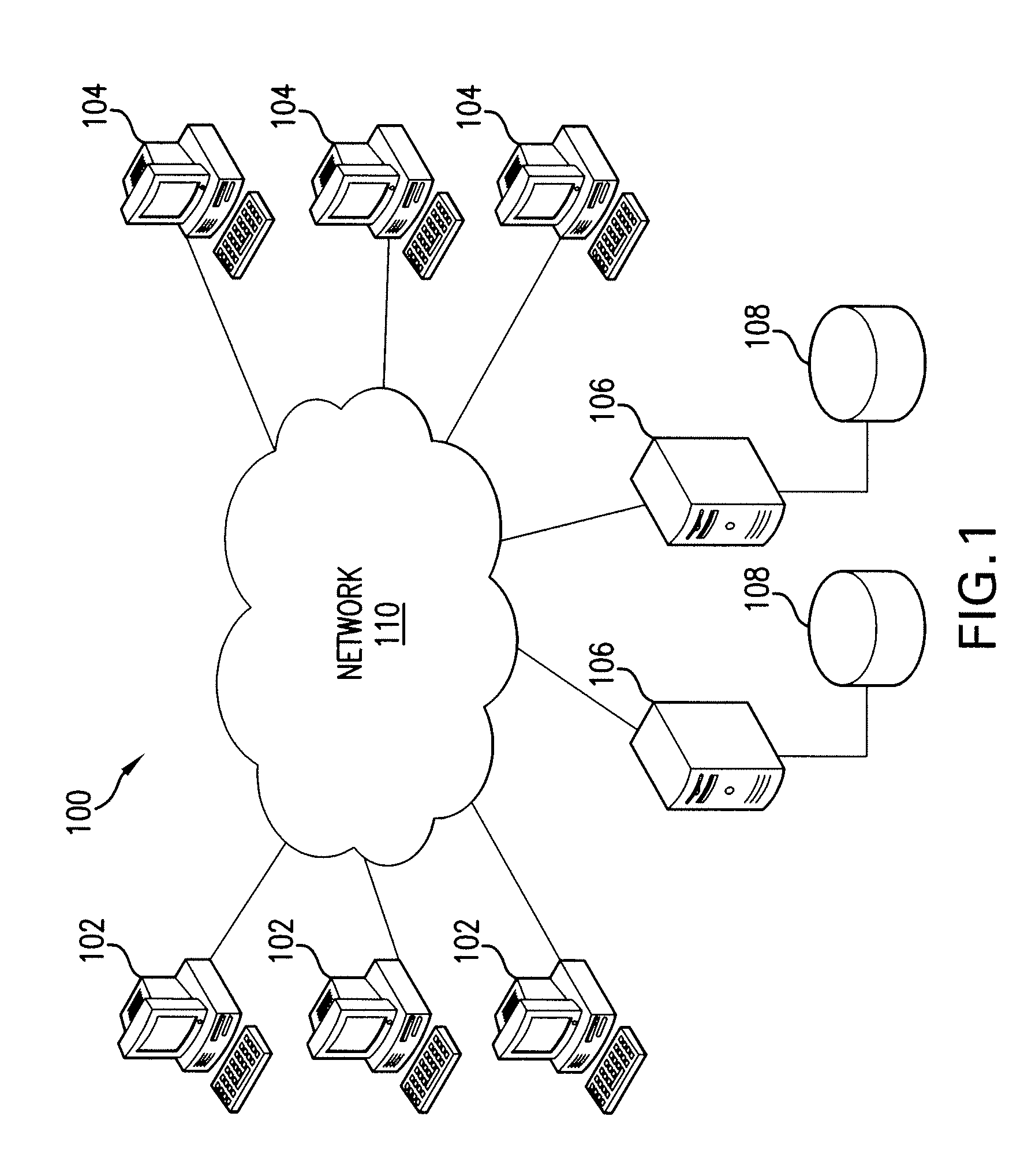 Method and system for managing enterprise content