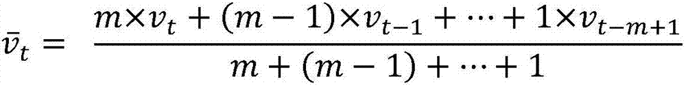 Invasion detection method based on channel state information and support vector machine