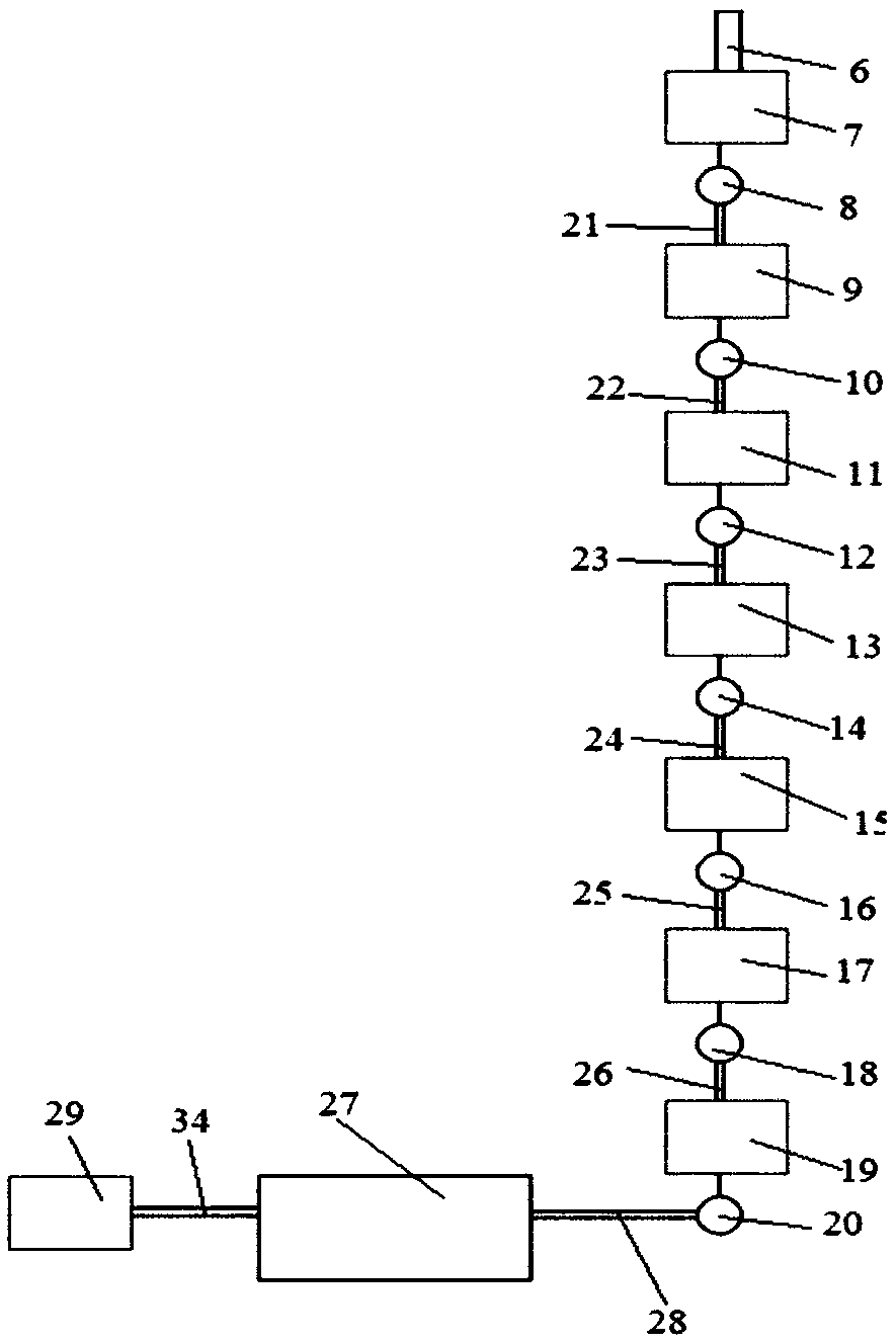 Wool washing device