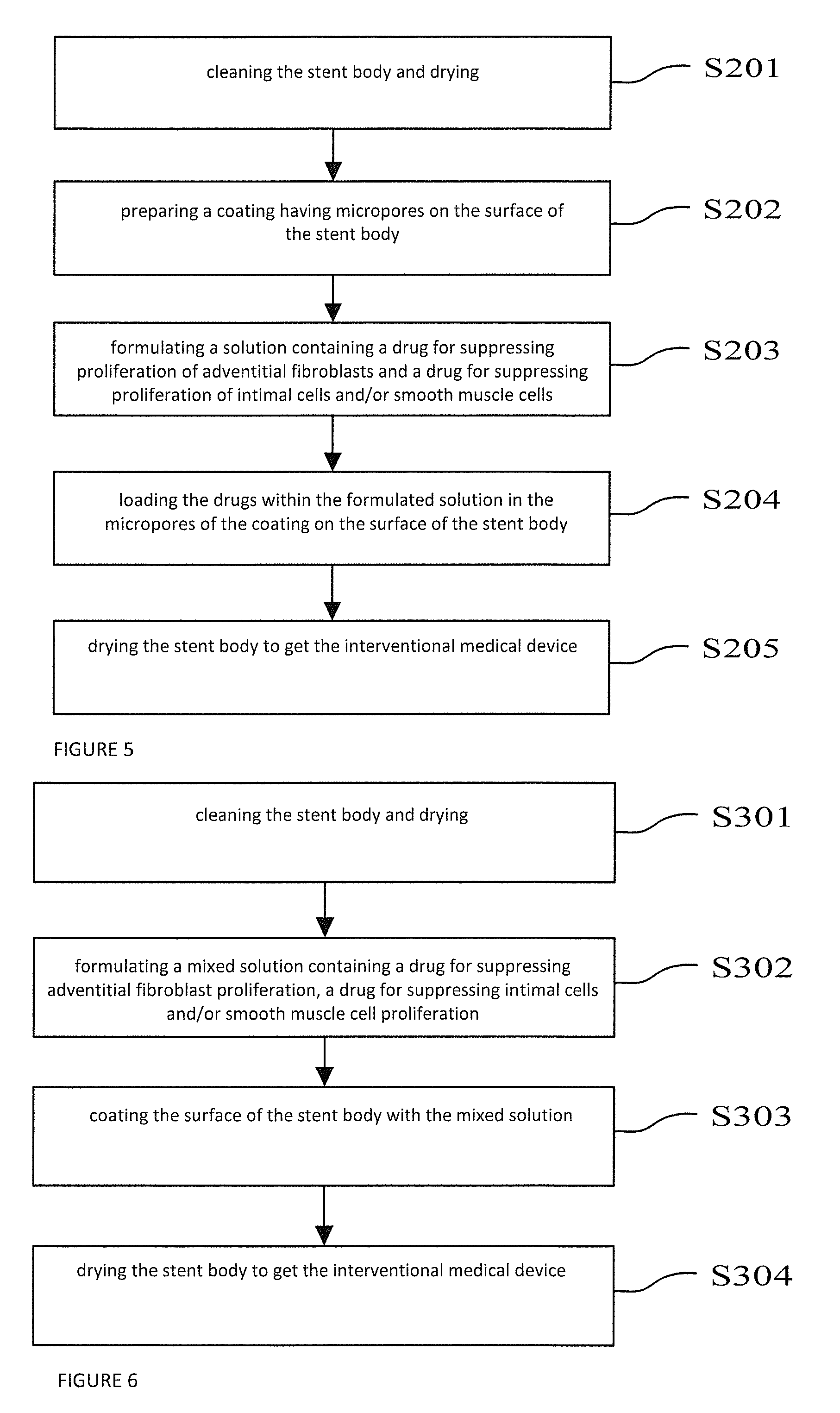 Interventional medical device and manufacturing method thereof