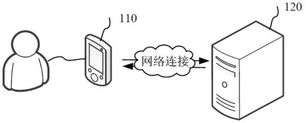 Digital asset processing method and system based on block chain