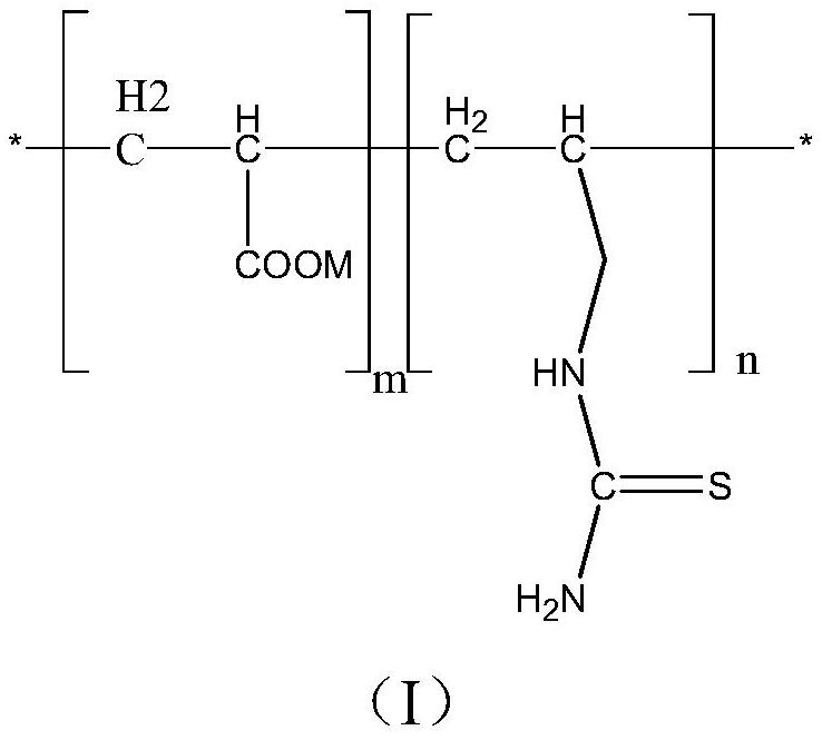 Corrosion and scale inhibition reagent for oil and gas fields and preparation method thereof