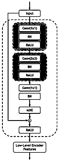 Visual simultaneous localization and mapping method based on depth convolution auto-encoder